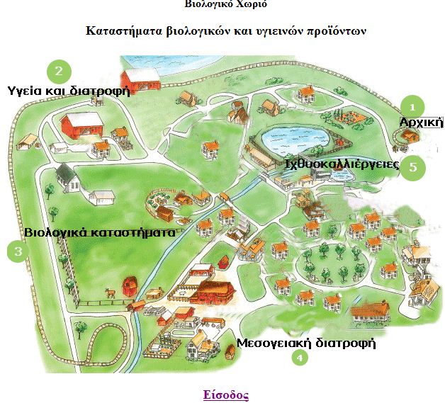 biovillage